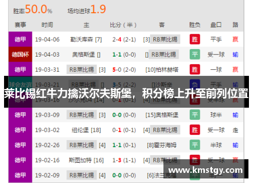 莱比锡红牛力擒沃尔夫斯堡，积分榜上升至前列位置